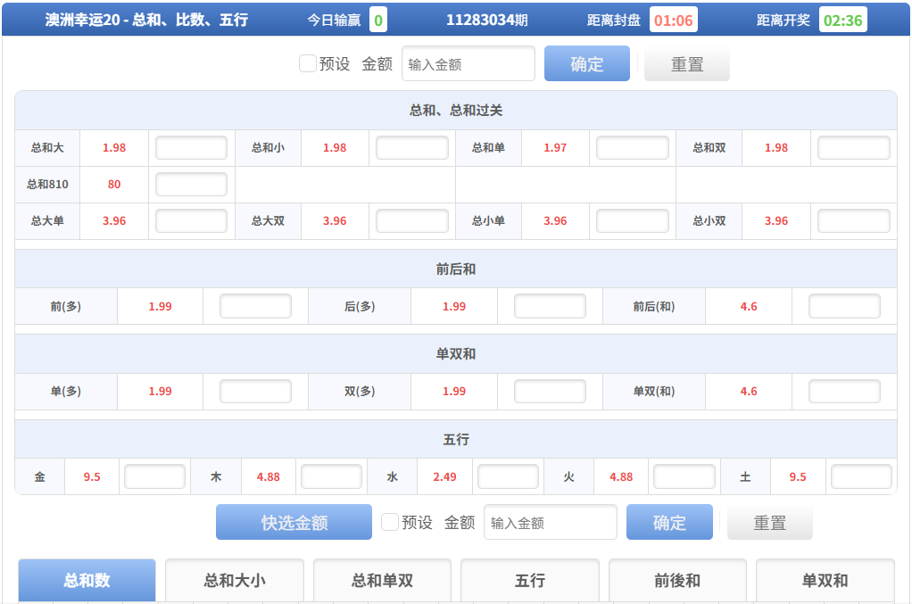 澳洲幸运20游戏规则示意图