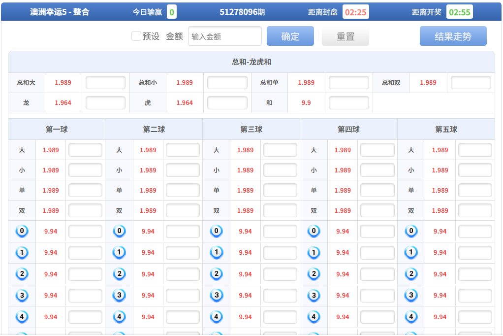 澳洲幸运5彩票游戏玩法展示图