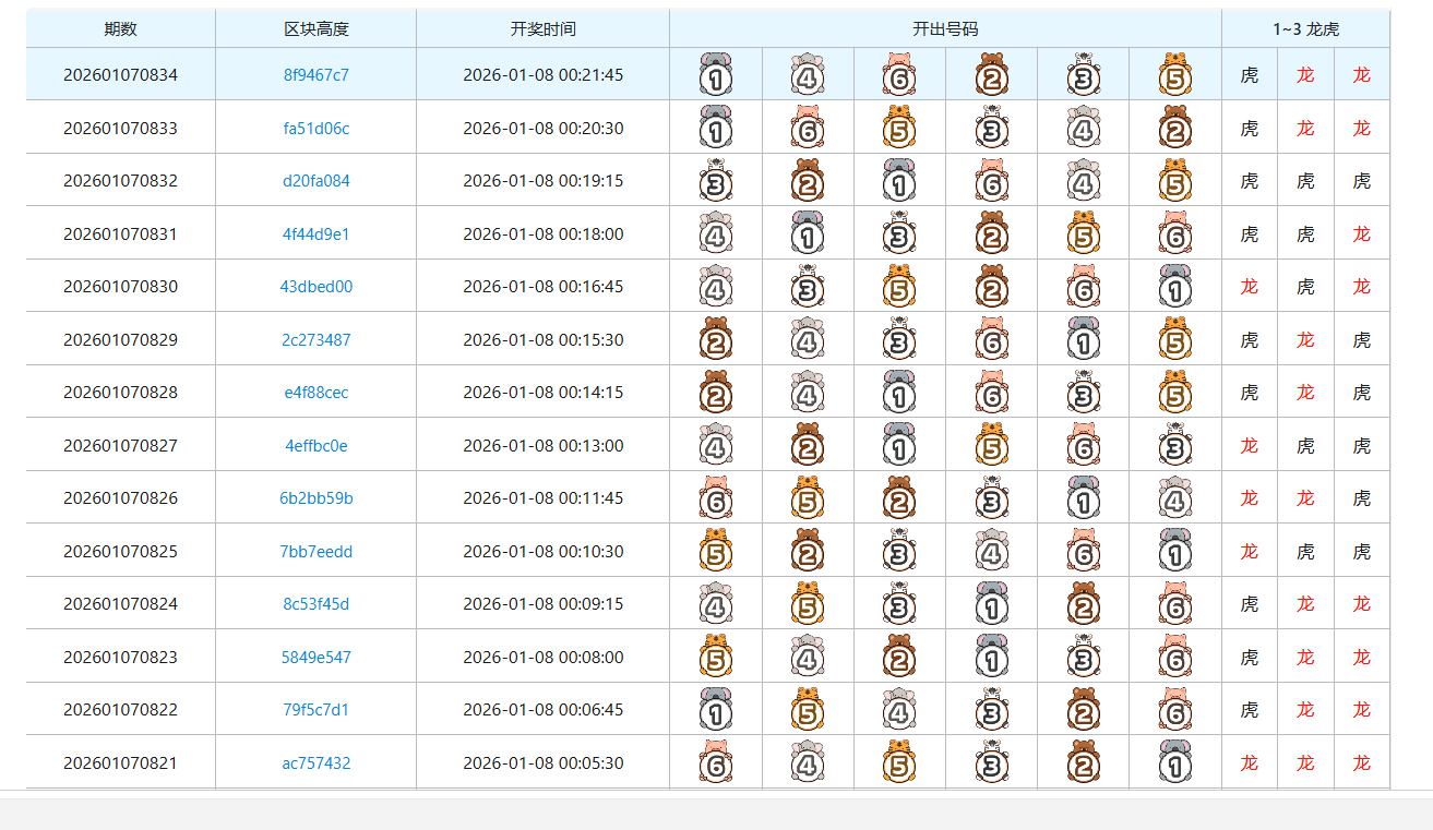 彩票开奖网展示各类彩票开奖结果页面示意图