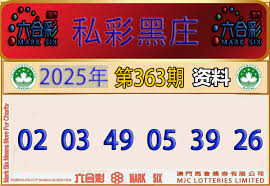 彩票黑话中关于黑彩和私彩的示意图