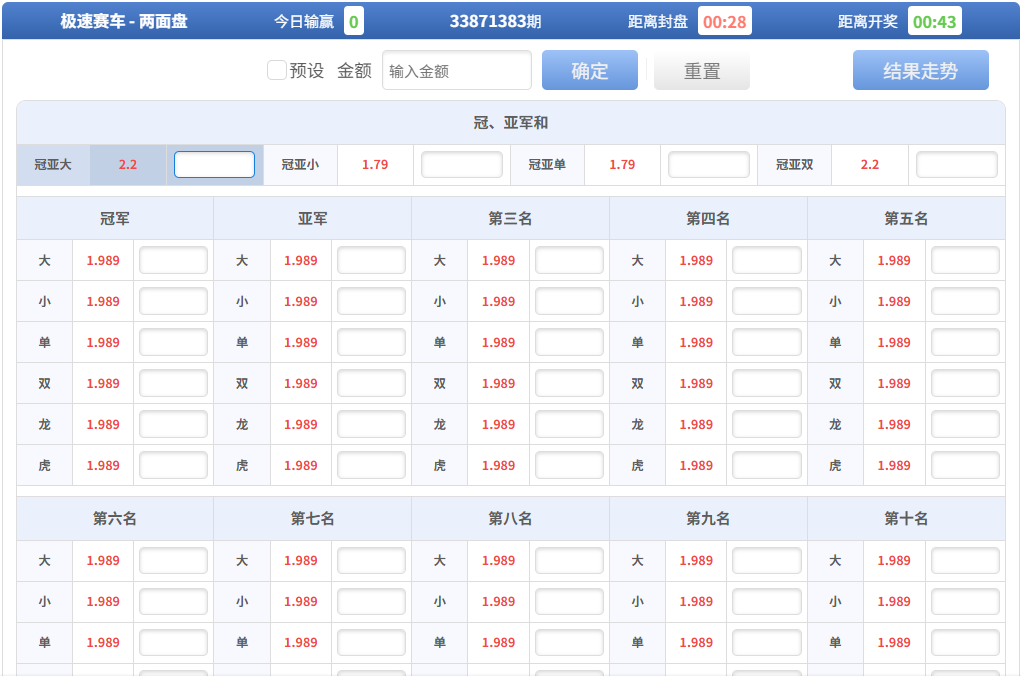 极速赛车Speed10规则与名次示意图