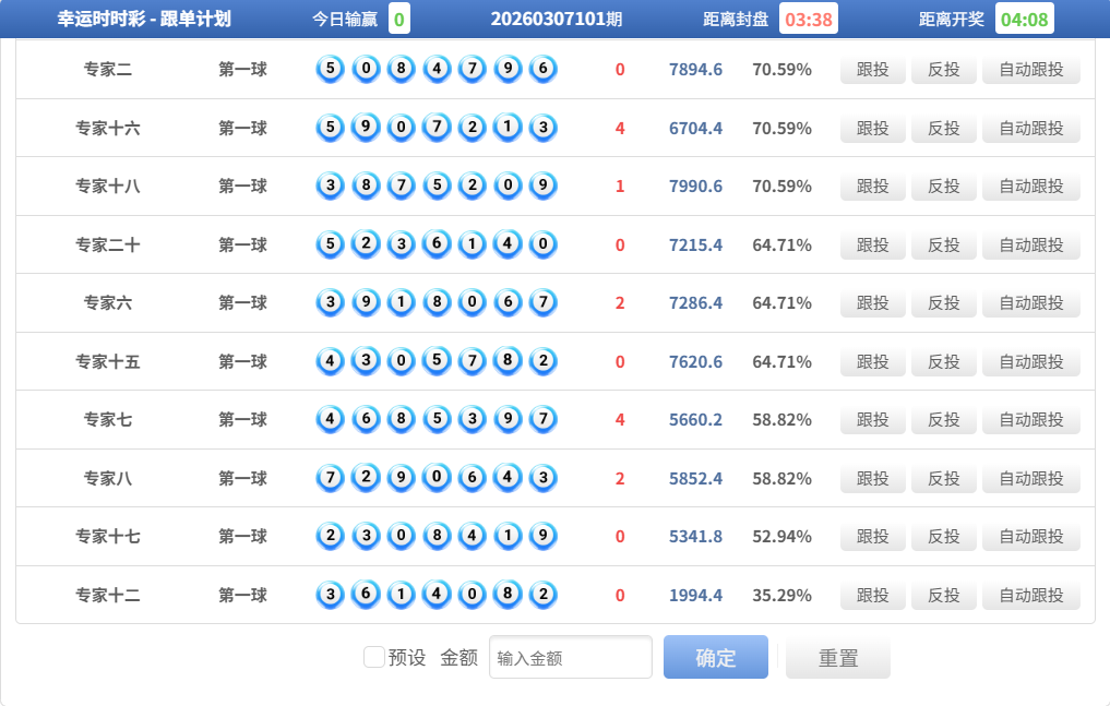 时时彩计划软件预测计划走势图