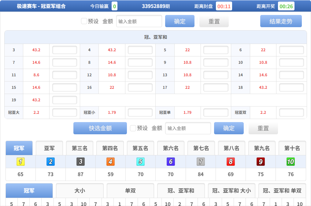 极速赛车冠亚和值投注示例 极速赛车游戏平台界面展示 冠亚和值投注选项