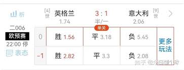 竞彩足球与传统彩票玩法深度对比