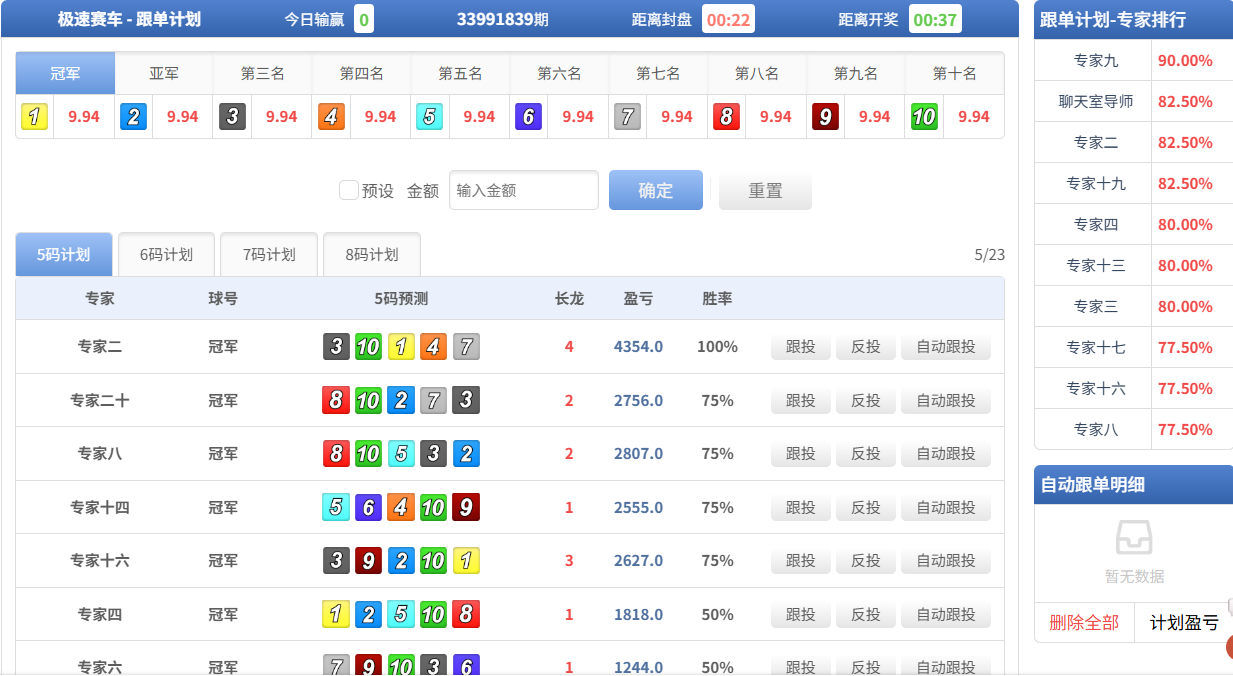 彩票专家的极速赛车计划和命中率展示图