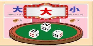 大小单双彩票玩法起源示意