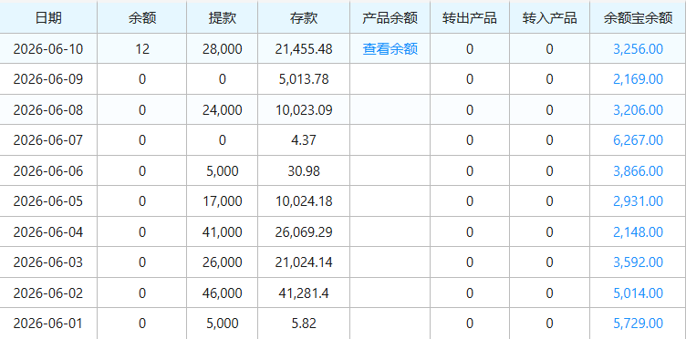幸运飞艇下注技巧,大哥实战方法 幸运飞艇下注界面和技巧示意