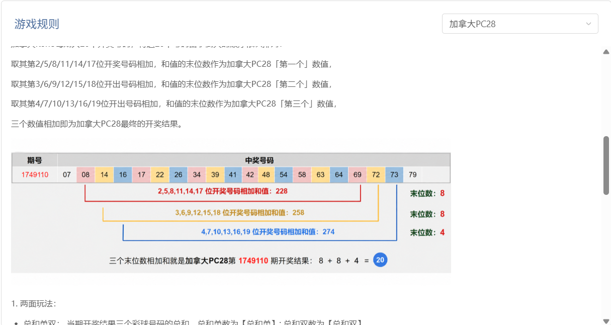 加拿大PC28开奖计算及玩法规则说明